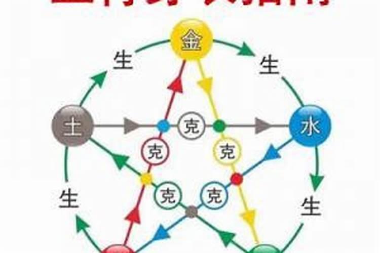 五行属金本命年穿什么颜色