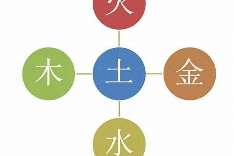 家瑞在五行中属性是什么