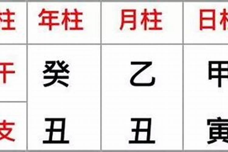 四柱八字预测神巴巴