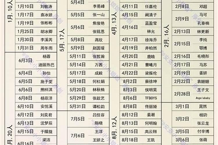 属虎的4月份运程如何