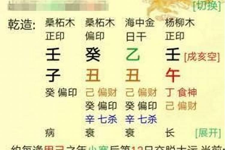 八字都有什么内容呢