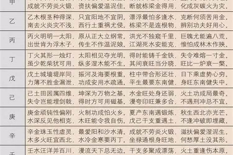 八字测婚姻日柱看婚姻准吗