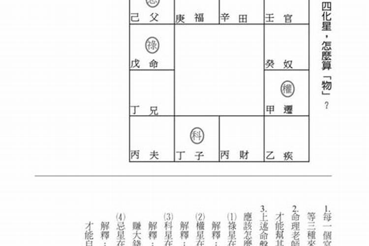 怎样学算命算的准