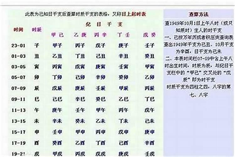 八字硬为什么身体不好