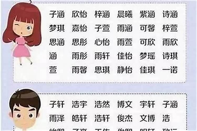 男孩八字过强该取什么名字好