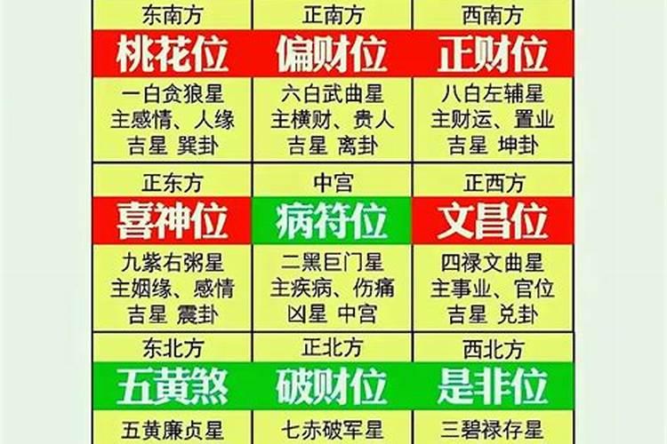 梦见手机坏了是什么预兆周公解梦