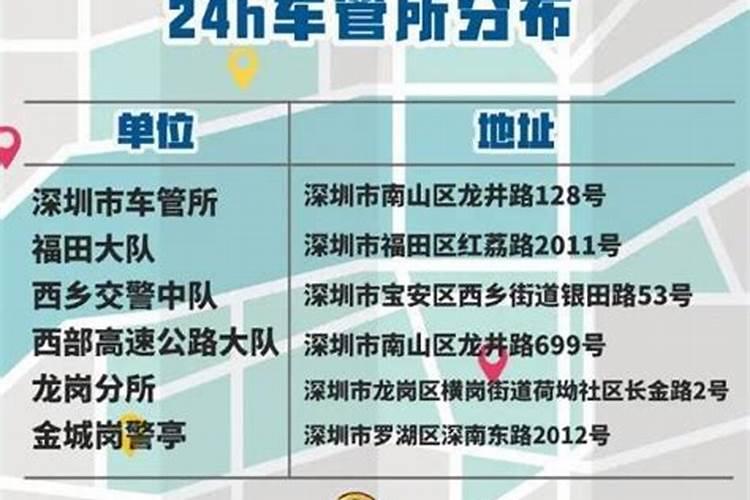 深圳2021年清明放不限行吧