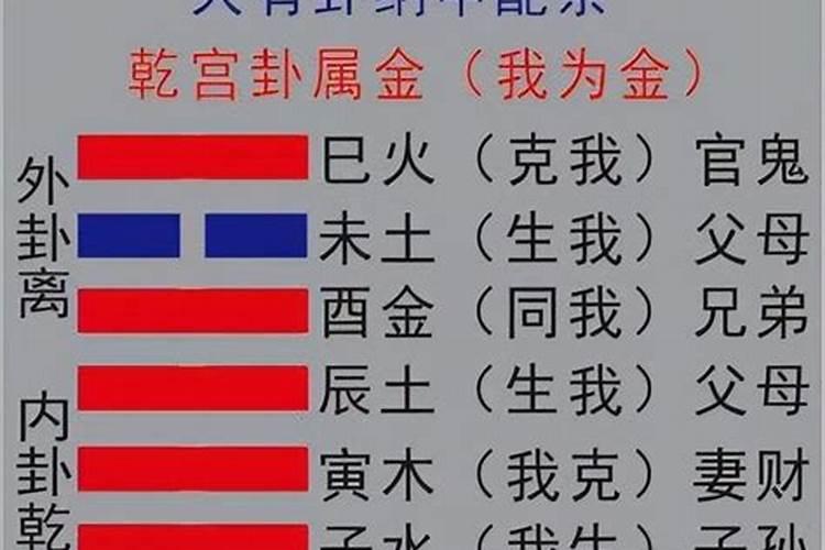 八字六亲无缘