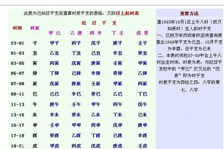 生辰八字搬家吉日吉时测算属牛