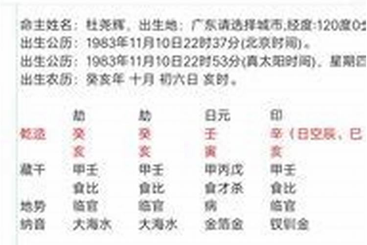 八字癸亥日出生的人是什么意思