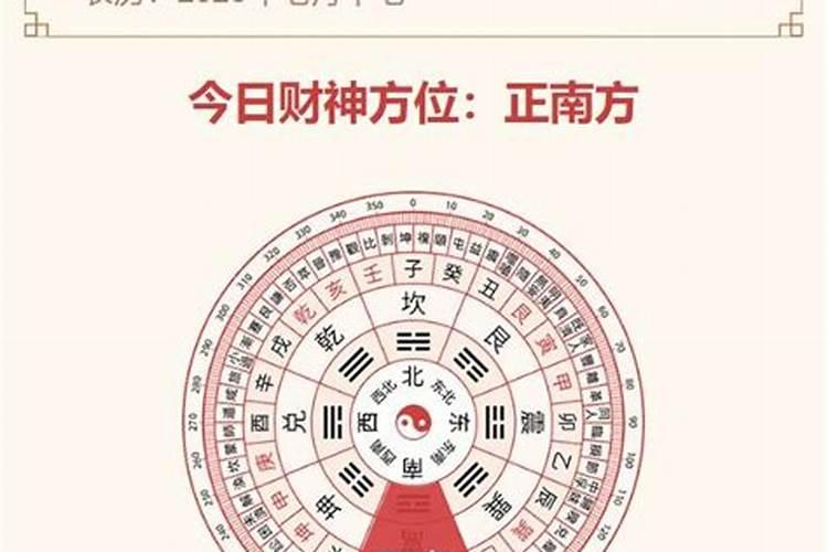 2021年三月十五号财神方位是什么