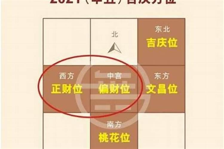 2022年犯太岁的生肖怎么化解