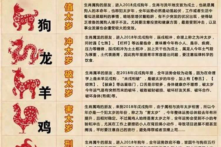 破太岁的方法和步骤2020