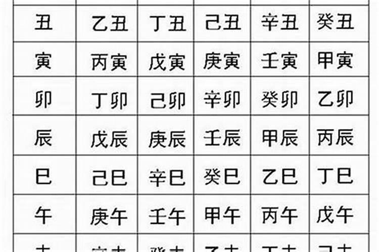 生辰八字缺火怎么起名