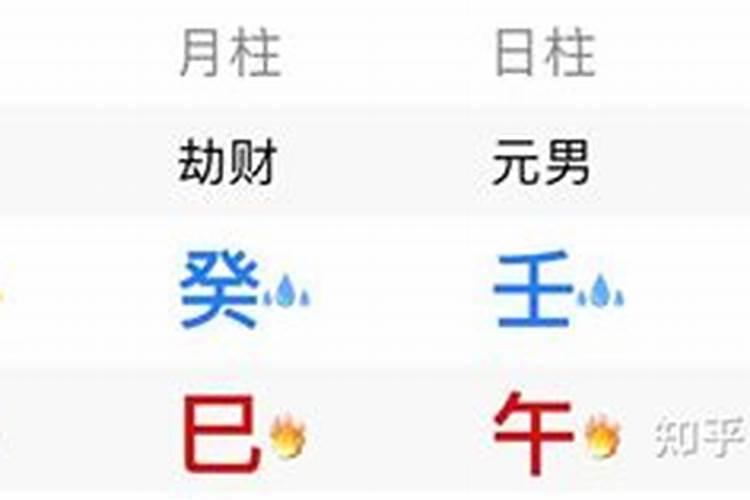 怎么批八字中的纪日