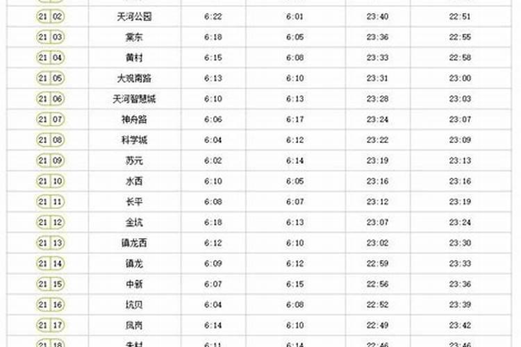 广州地铁运营时间除夕到几点