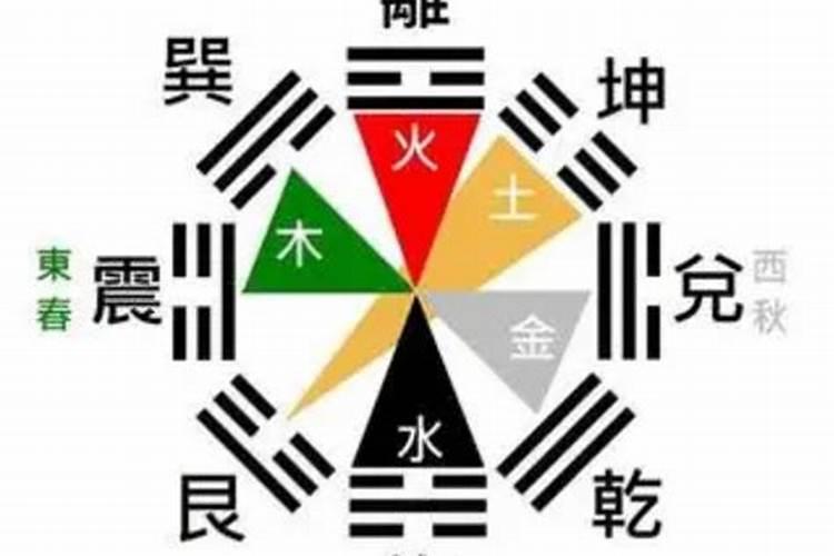 八字年和月相害