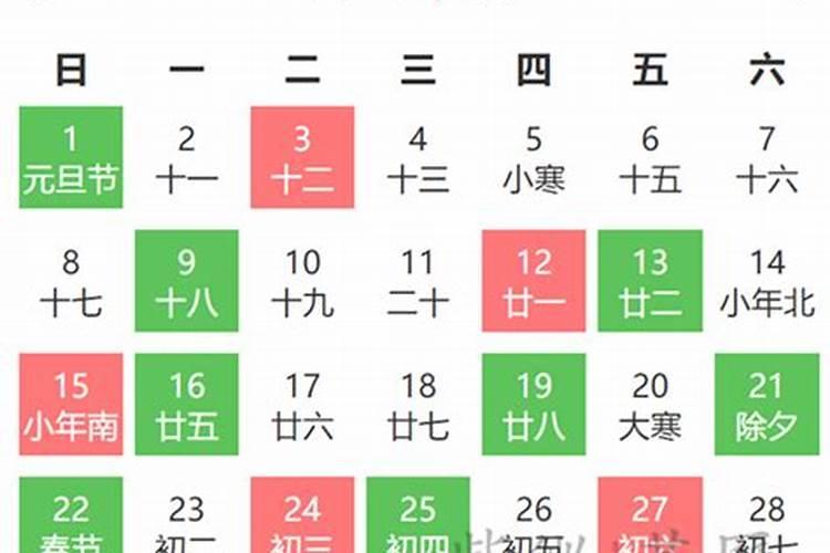 2021年农历二月理发吉日查询