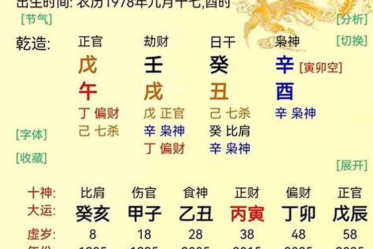 八字排盘如何看克妻