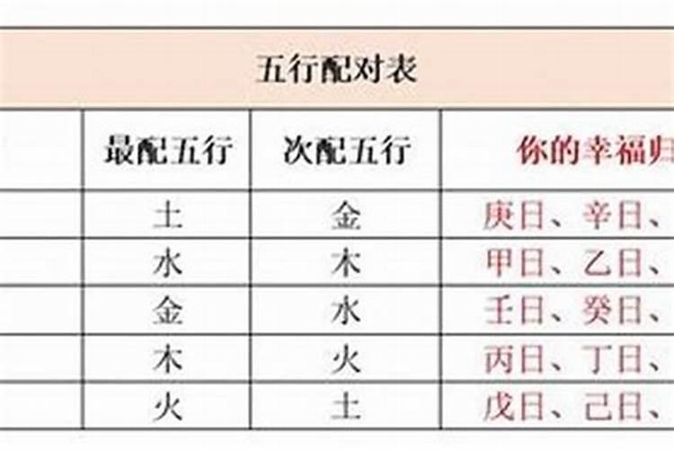 女人八字缺火没婚姻吗