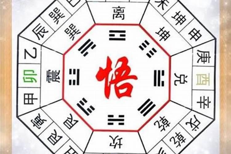 八字算命风水占卜