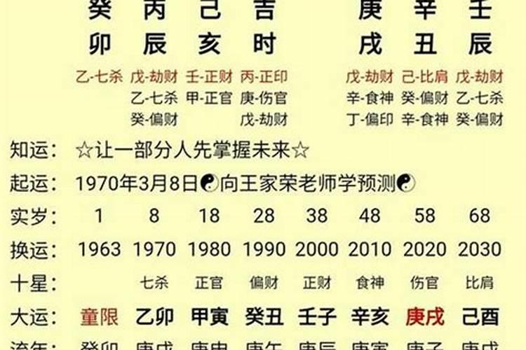 八字中的华盖是什么意思呢