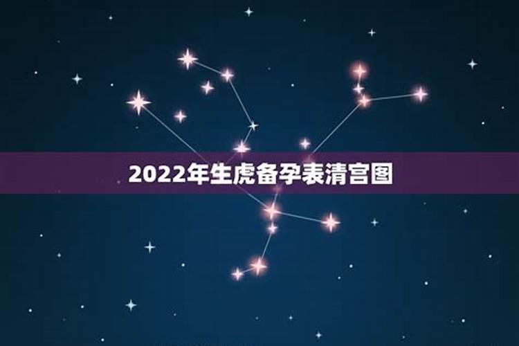 2022年属虎备孕表几月出生好