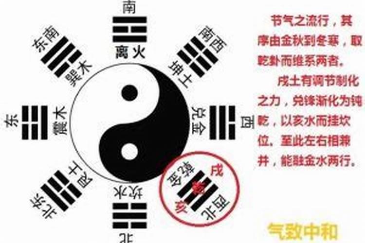 冬至合肥人的习俗