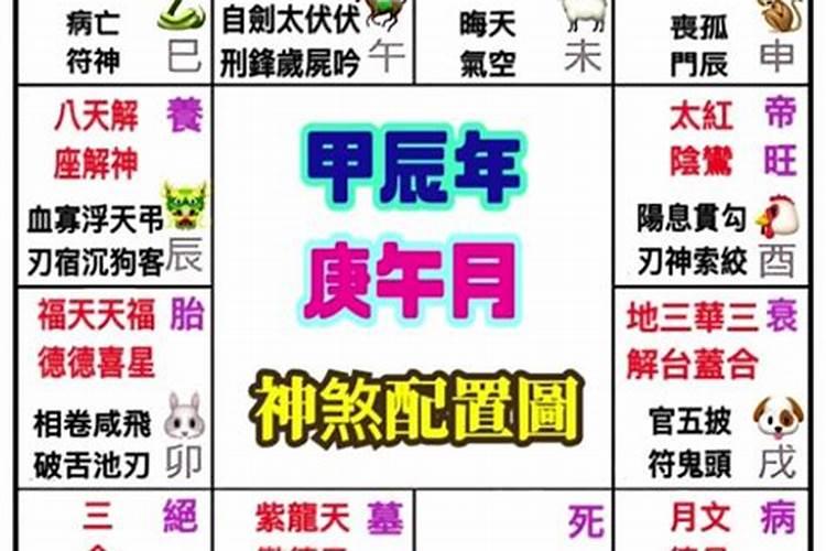 年庚八字合不合