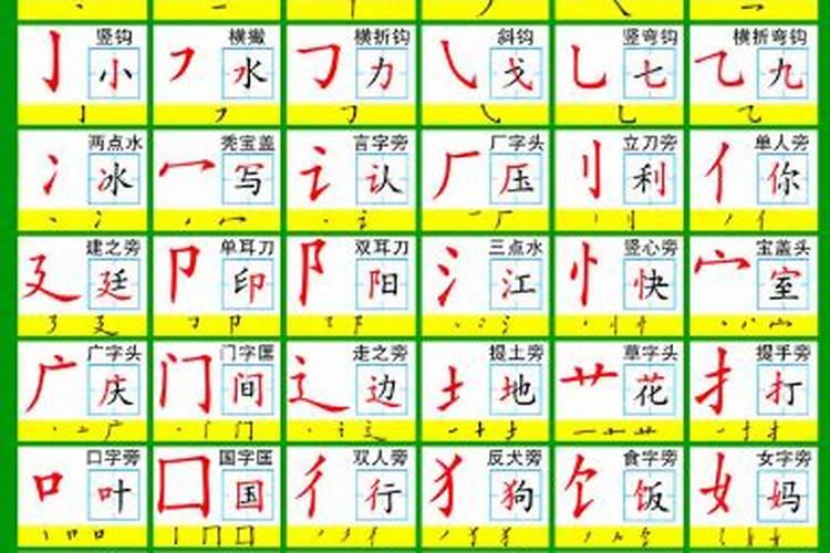 八字部首的字有哪些