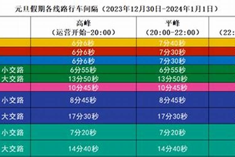 春节期间青岛地铁运营时间