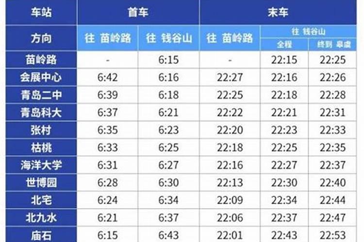 春节期间青岛地铁运营时间