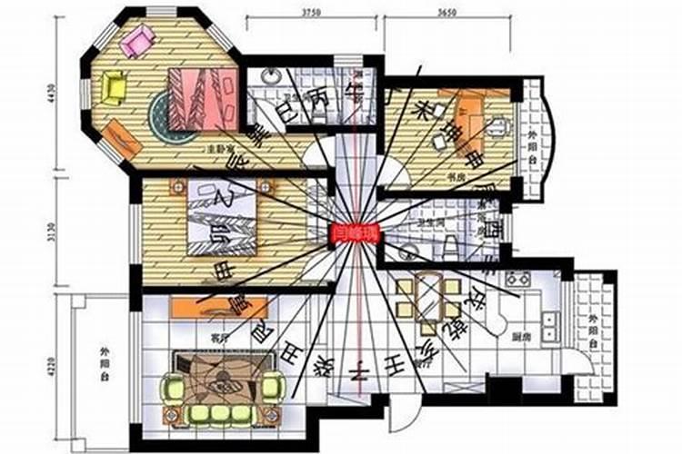 什么户型风水不吉利