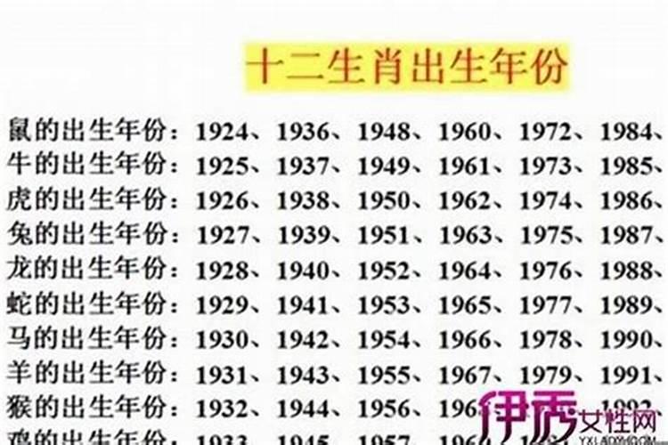 八字四个火的女人喜忌