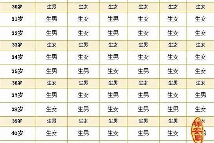 八字有库无人不富