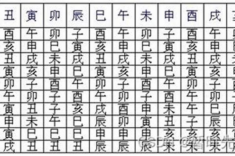 八字神煞太多