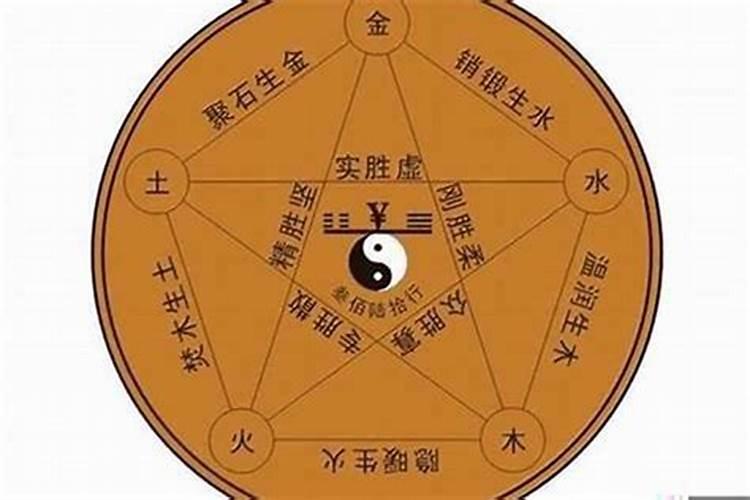 属蛇的犯太岁什么意思