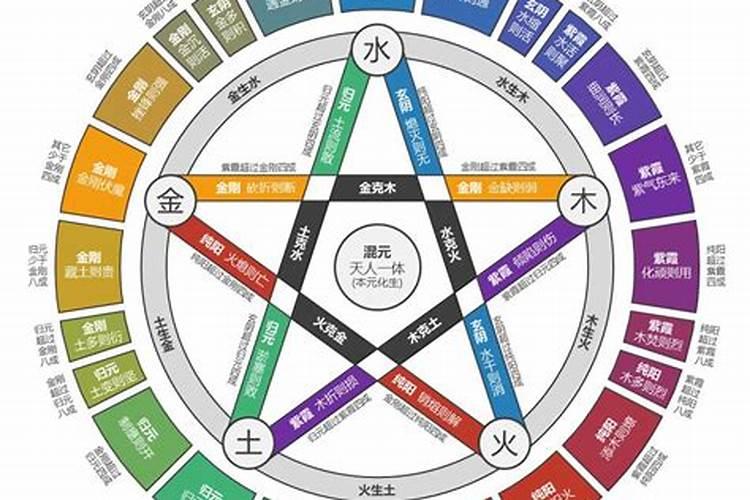 属蛇今年犯太岁吗2023年