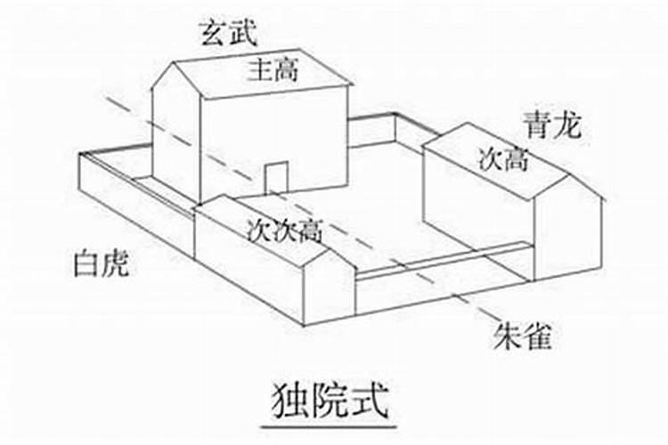 农历七月十五财神爷