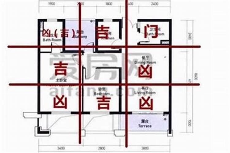 如何改变住房风水