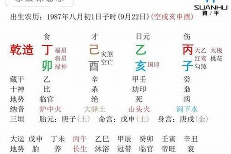 八字三戍刑一丑