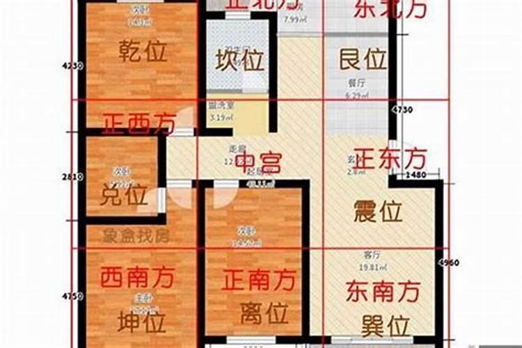 如何改变住房风水问题