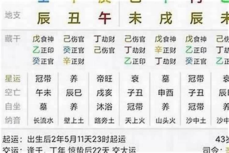 生辰八字时伤官是什么意思