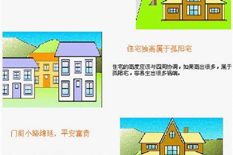 有建筑风水学这专业吗