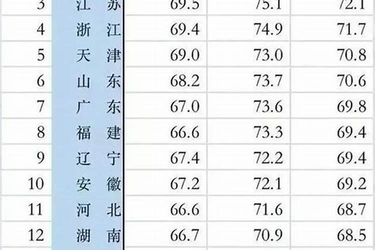 2024年属马犯什么太岁