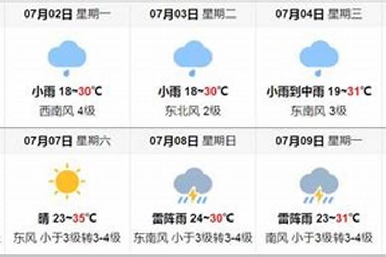 2023年除夕天气预报哈尔滨