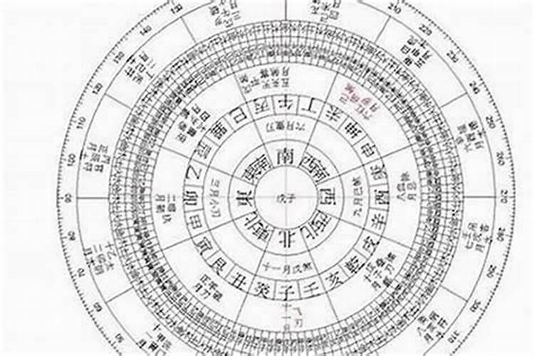 1988年属龙到底是大林木命还是土命