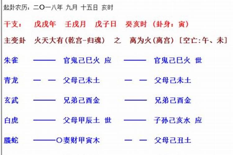 六爻占卜姻缘忌持世