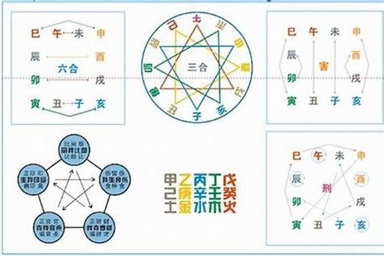 81年鸡人2023年运势运程