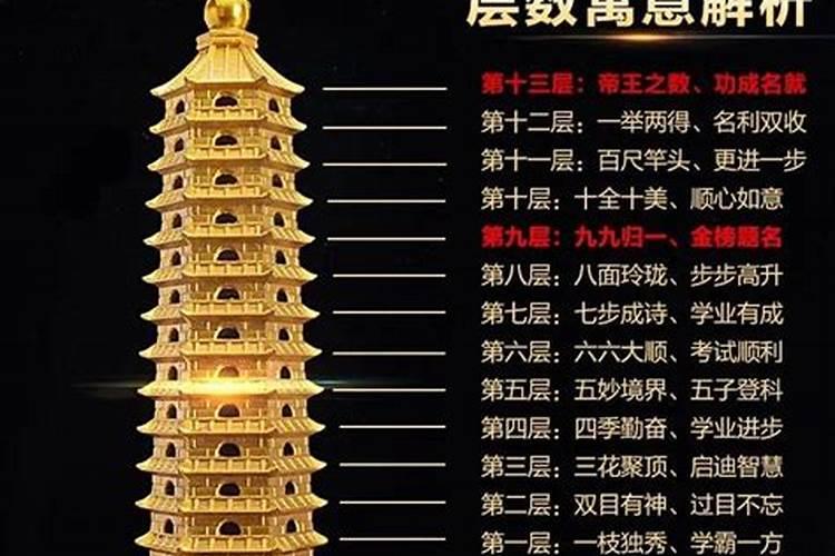 2023正月初一宜忌